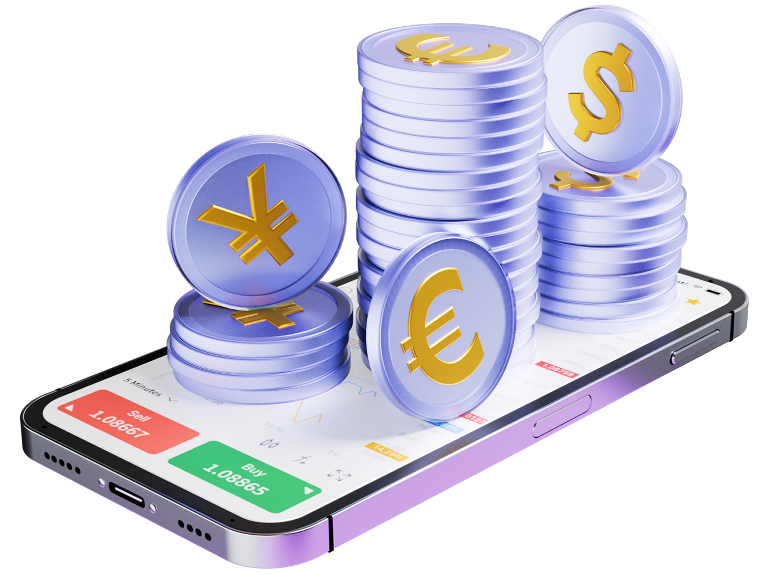 A Global Currency Market
